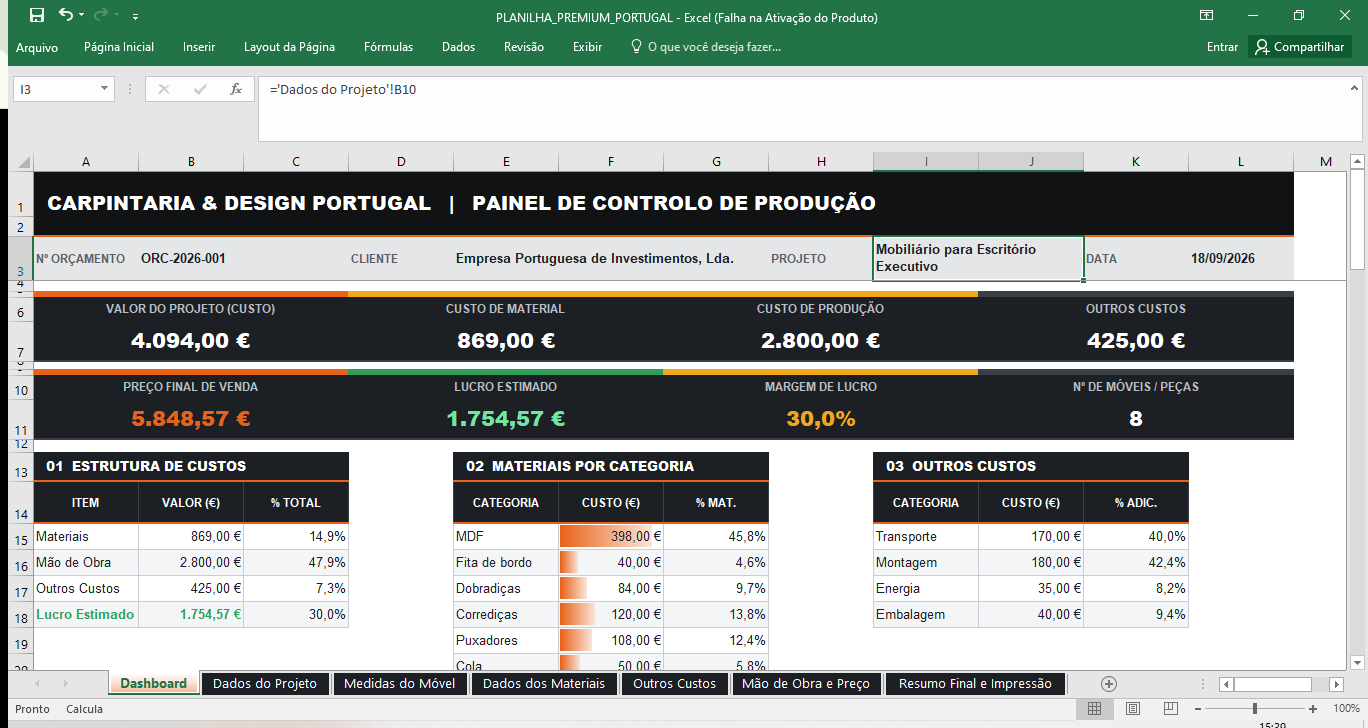 Dados da obra e medidas